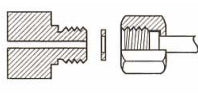 Non-flammable non-toxic (Type 33)